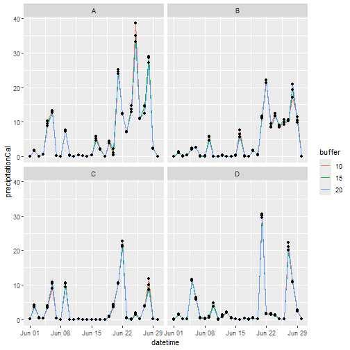 plot of chunk final_plot